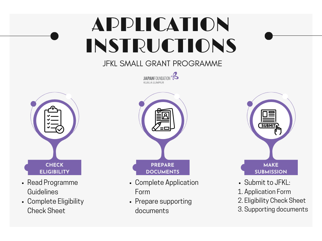 Application Instructions (website) Application Instructions (website)